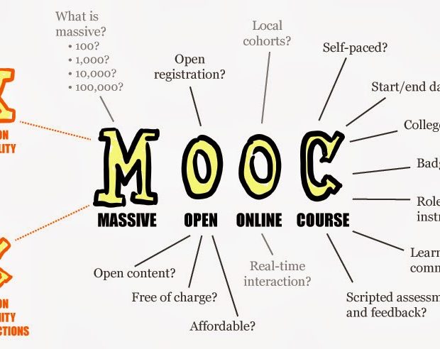 MOOC. Il mio punto di vista. | Teleskill 1